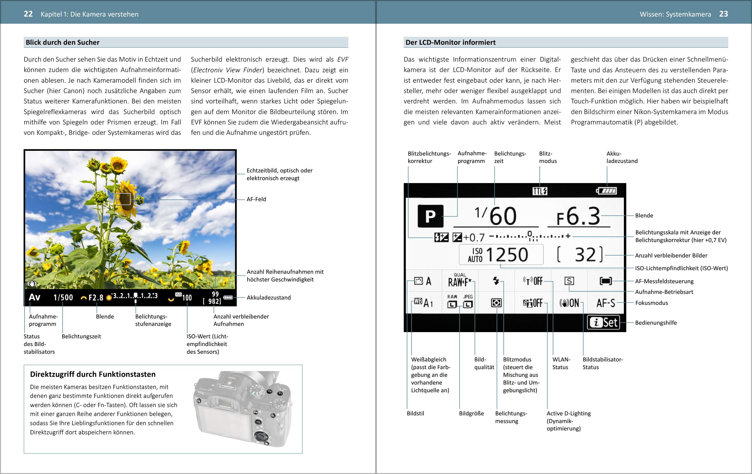 Fotografieren für Einsteiger: Einfach fotografieren lernen. Der praktische Fotokurs für Anfänger von Kyra Sänger und Christian Sänger