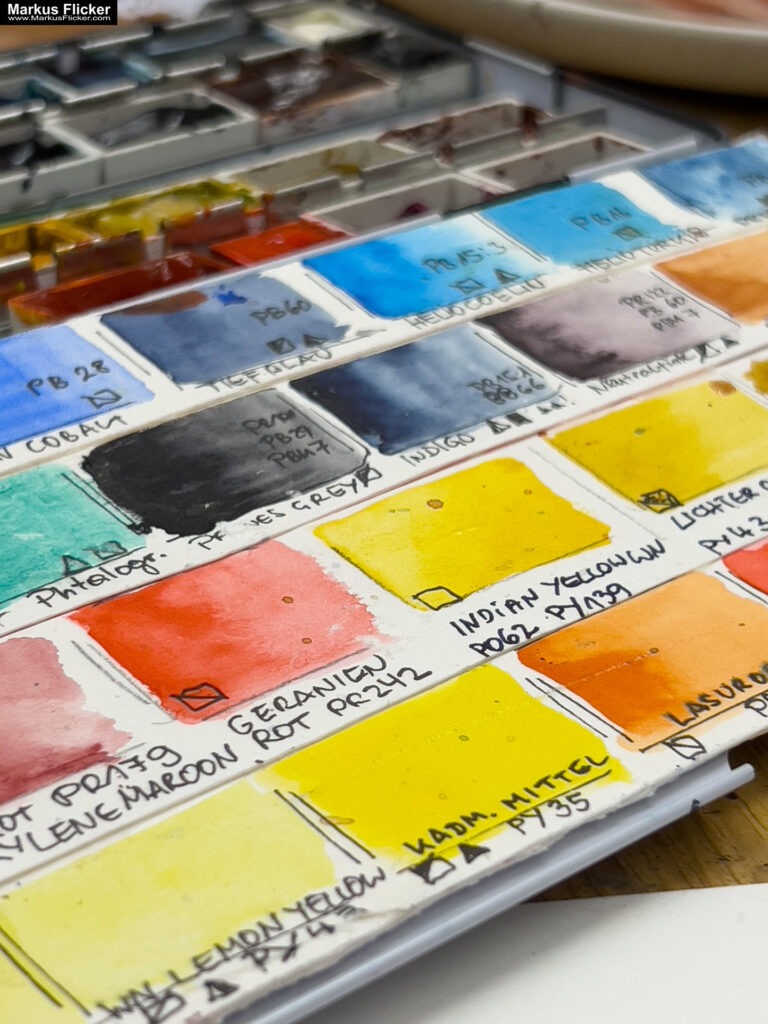 Wie werde ich im Internet Sichtbar? Workshop beim Malerstammtisch bei Malwerkstatt Martina Brandl. Wie werde ich im Internet sichtbar?!: Starte mit Social Media für Erfolg durch deinen Online Auftritt und mehr Sichtbarkeit