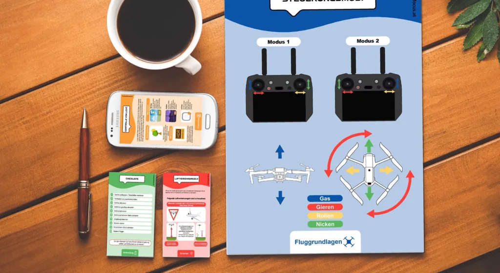 Fotos mit der Drohne? Ganz einfach und unkompliziert Drohnenfliegen lernen und bessere Luftaufnahmen machen! Fotos mit der Drohne? Ganz einfach und unkompliziert Drohnenfliegen lernen und bessere Luftaufnahmen machen!