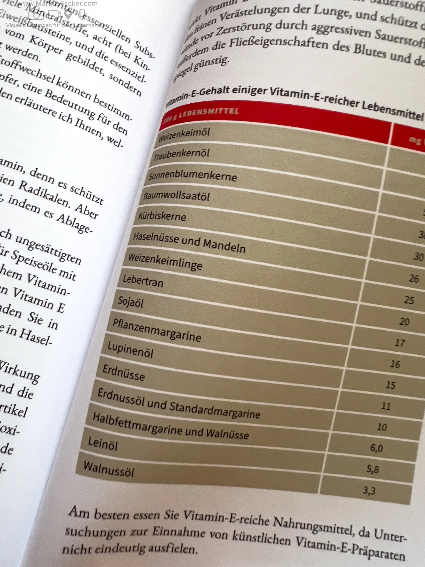 Cholesterin natürlich senken: Heilmittel, die den Cholesterinspiegel regulieren. Das können Sie selbst tun von Dr. Andrea Flemmer