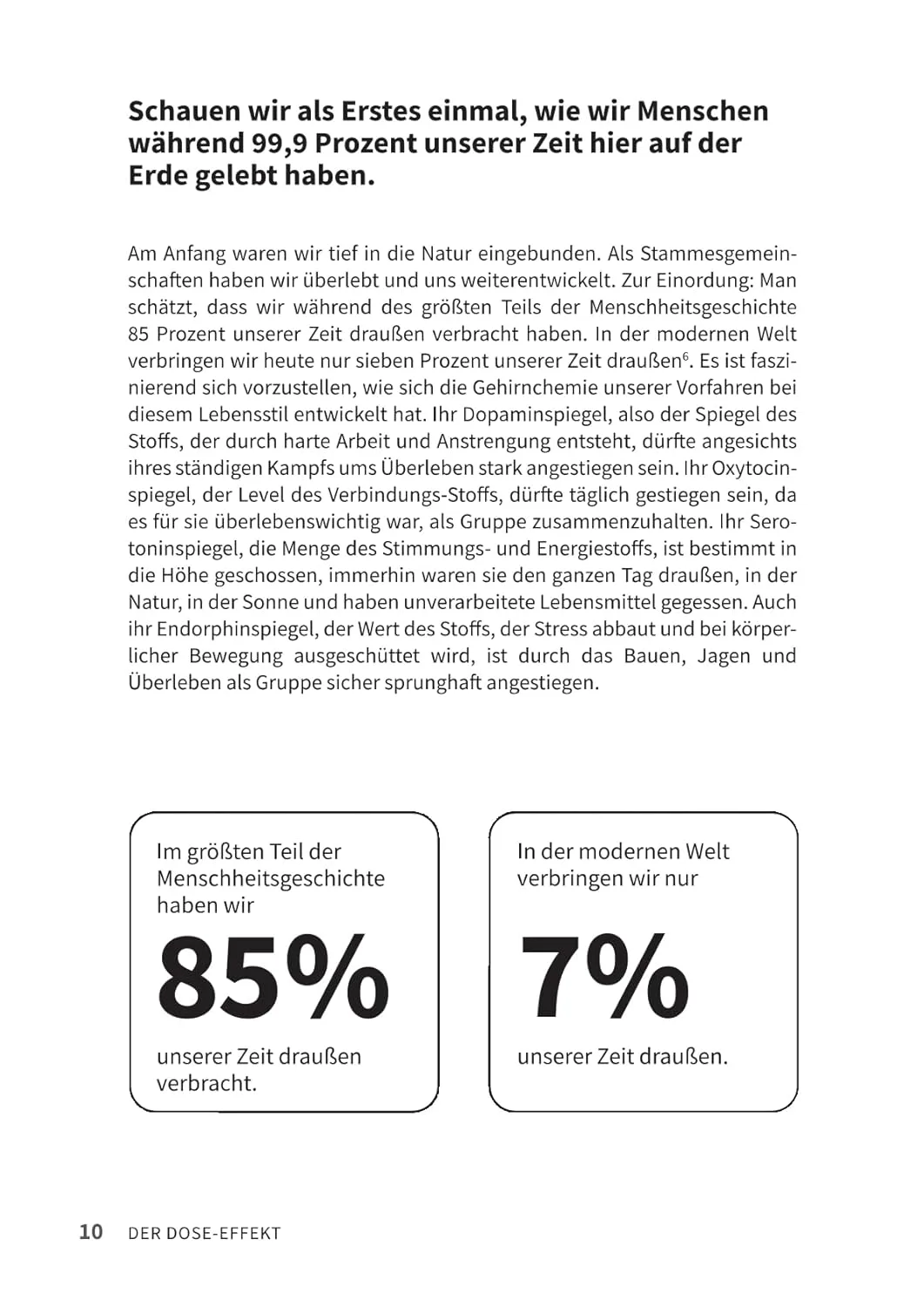 Der DOSE-Effekt: So nutzt du die Botenstoffe Dopamin, Oxytocin, Serotonin und Endorphine für mehr Fokus, mentale Power und gute Laune von Tj Power