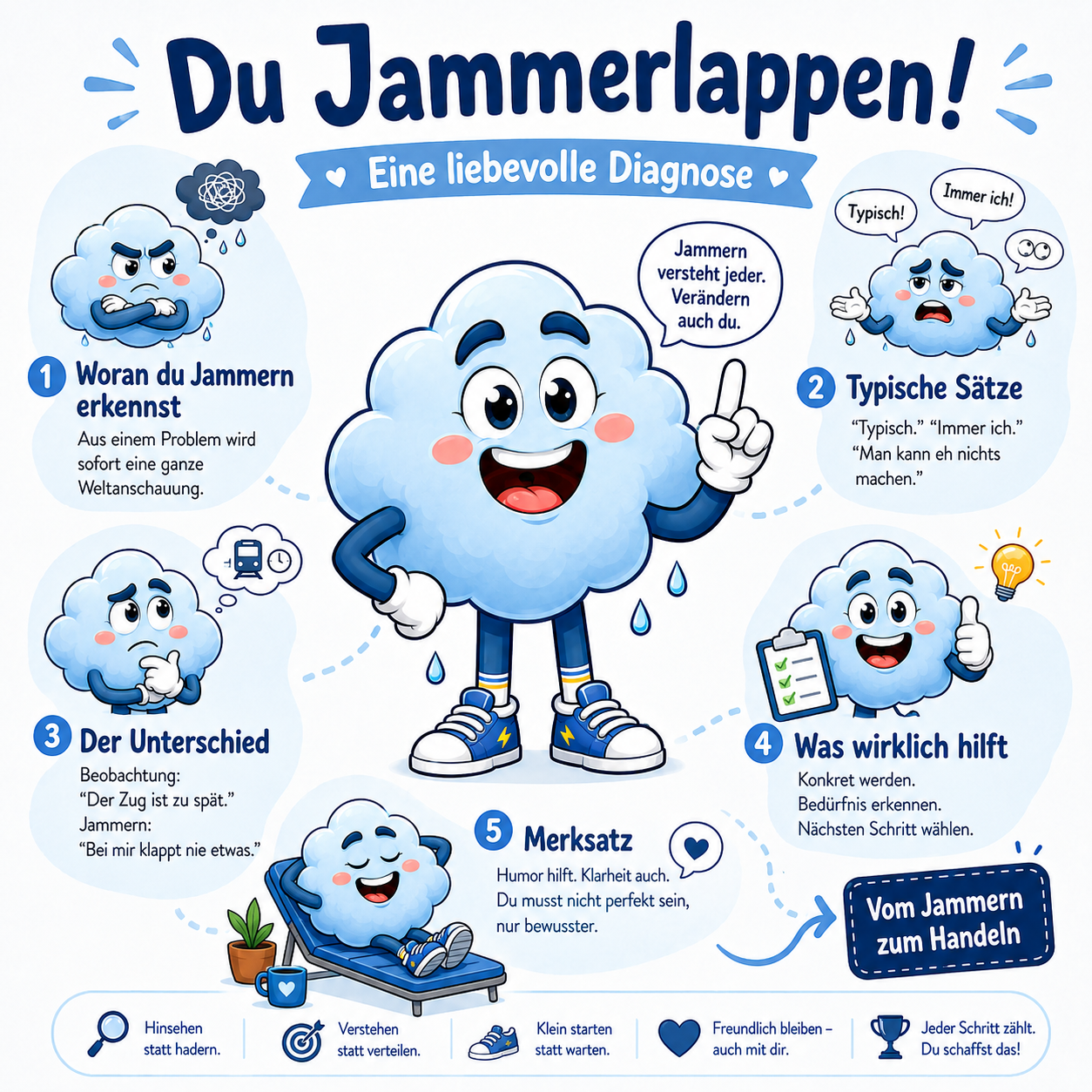 Du Jammerlappen! Eine liebevolle Diagnose Du Jammerlappen! Eine liebevolle Diagnose
